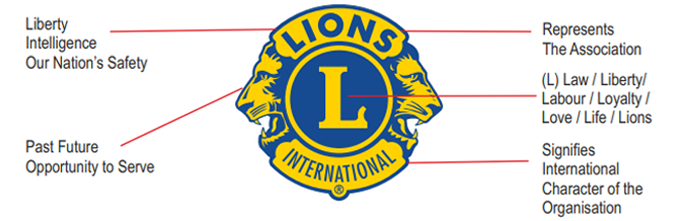 Lions Logo Explanation